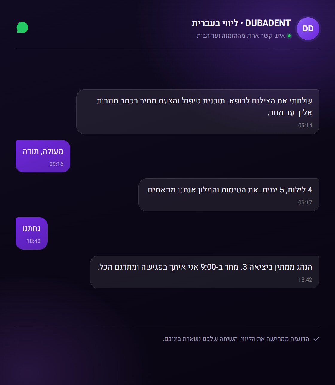 דוגמה לליווי בוואטסאפ: עדכון על הצעת המחיר, הנחיתה והפגישה